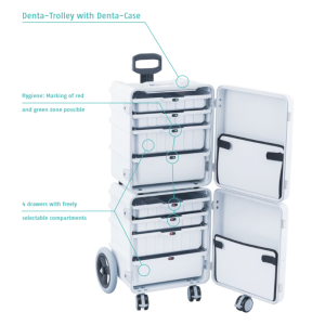 Denta Trolley